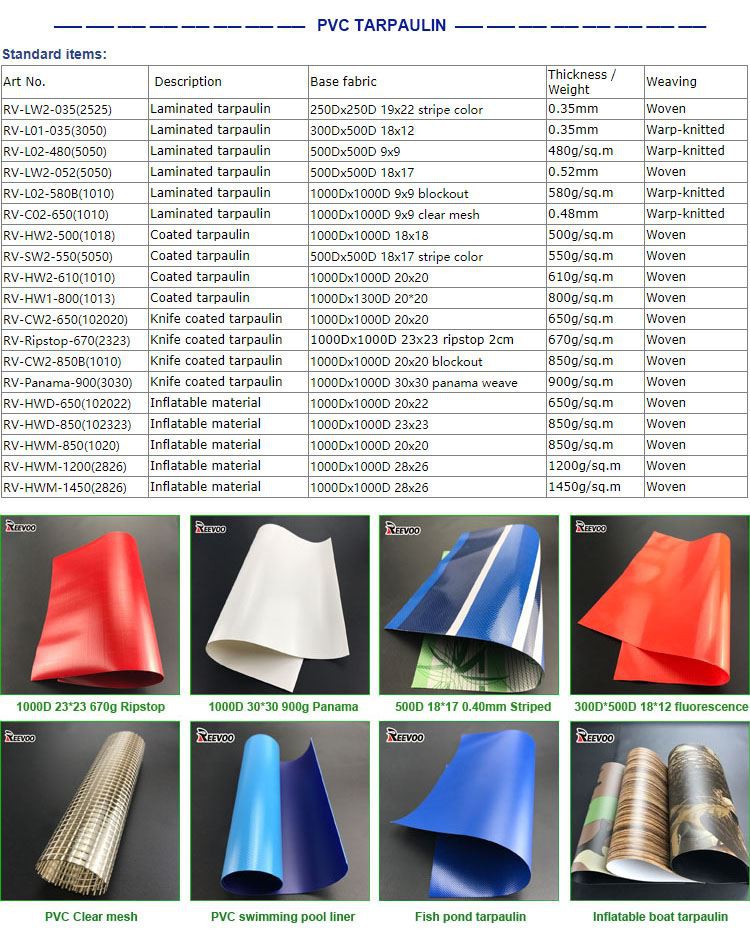 PVC TARPAULIN2